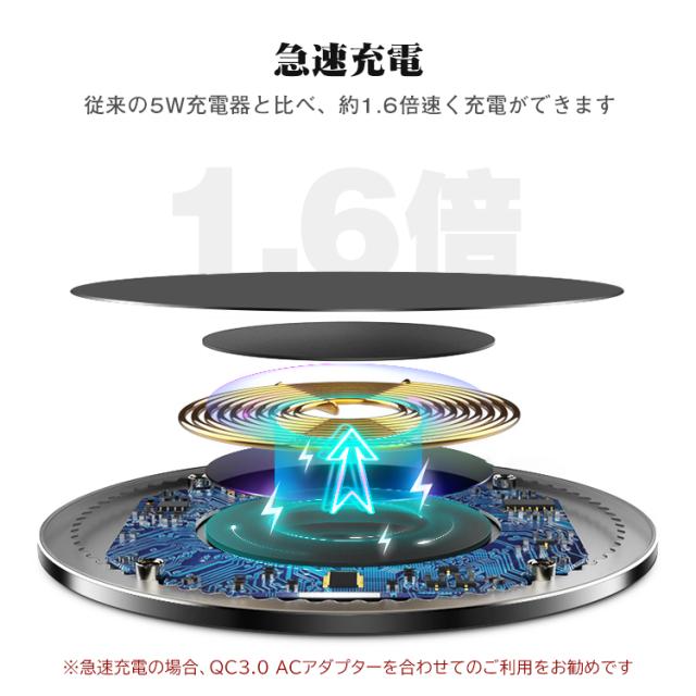 ワイヤレス充電器