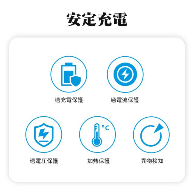 ワイヤレス充電器