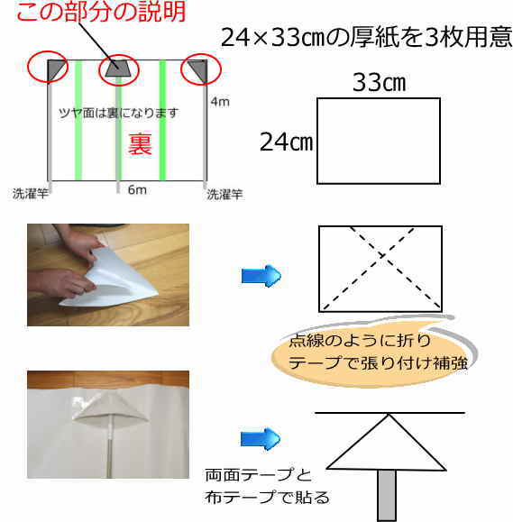 書道パフォーマンス本番用紙の作り方