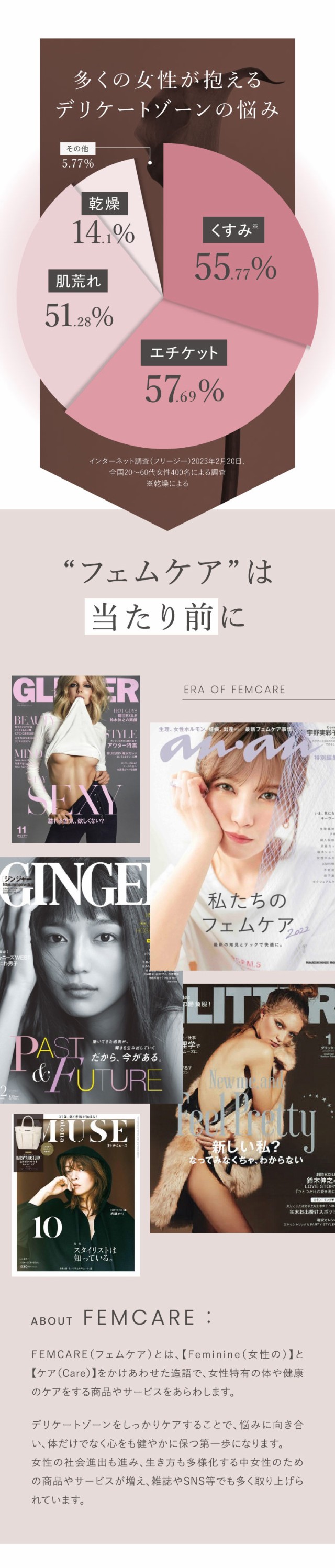 cellnote. FeMish CLEAR フェミッシュクリア 25g 医薬部外品