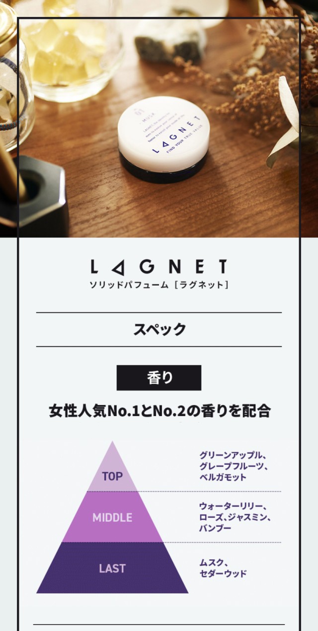 品質保証格安LAGNET ラグネット ソリッド パフューム ムスク 香水(男性用)