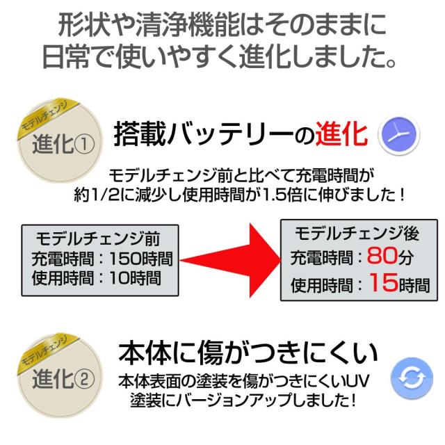 空気清浄機 ママイオンLapis ウイルス対策 小型 コンパクト 花粉対策 ハウスダスト対策 PM2.5対策 オフィス 社内 充電式 mamaion Lapis