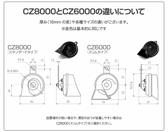 キャラッツホーン CZ6000