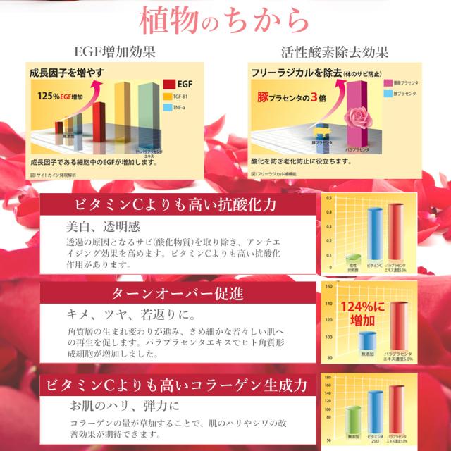 ヒアルロン酸 EGF プラセンタ配合 シートマスク フェイスパック