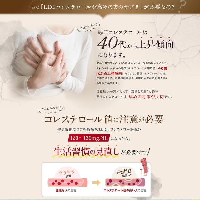 LDLコレステロールが高めの方のサプリ