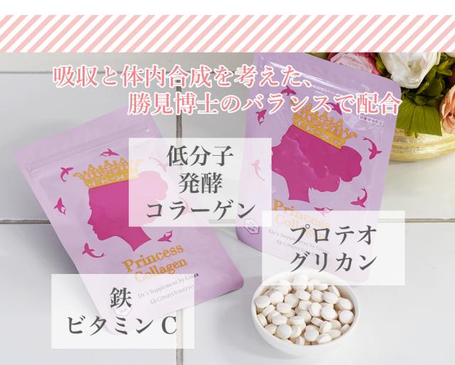 プリンセスコラーゲン 海洋性コラーゲン