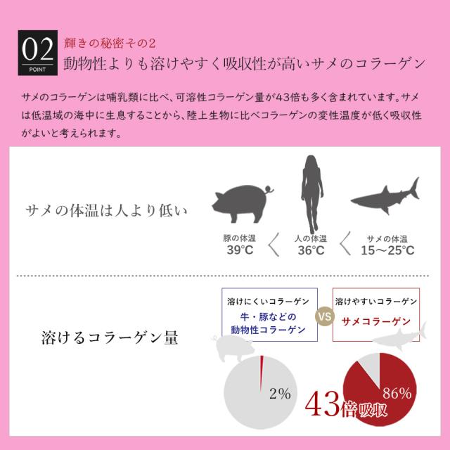 プリンセスコラーゲン 海洋性コラーゲン
