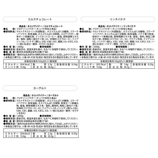 成分表
