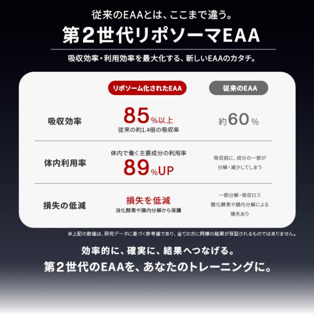 リポ2