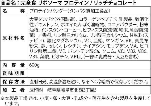 成分表