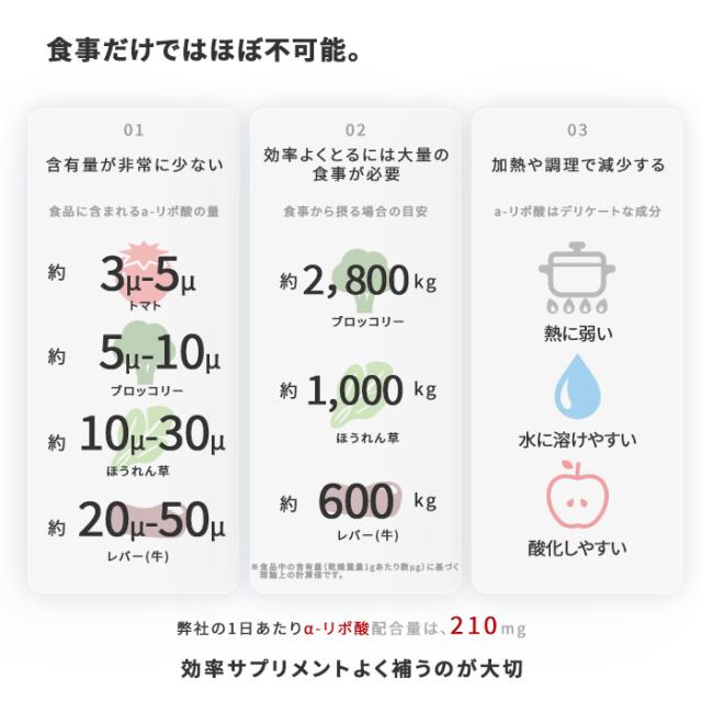 持ち運び