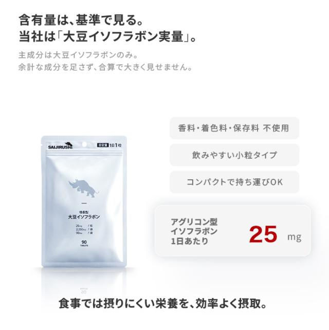 含有量
