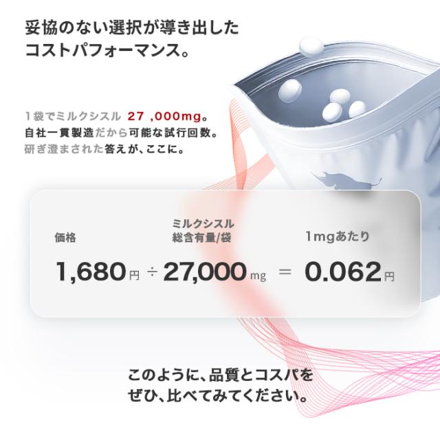 主成分