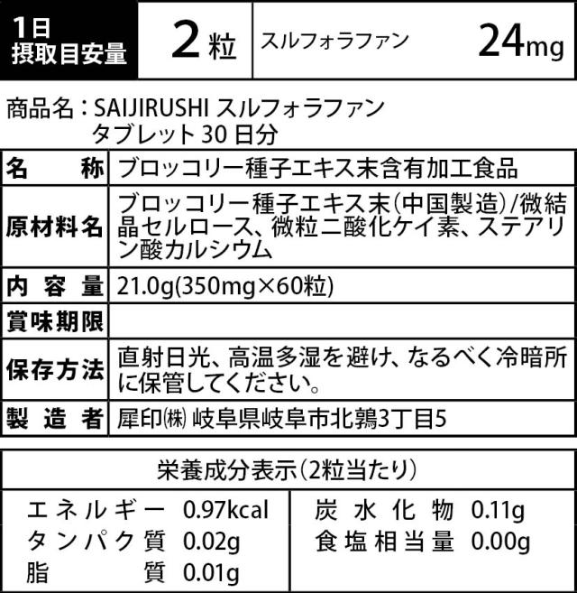 成分表