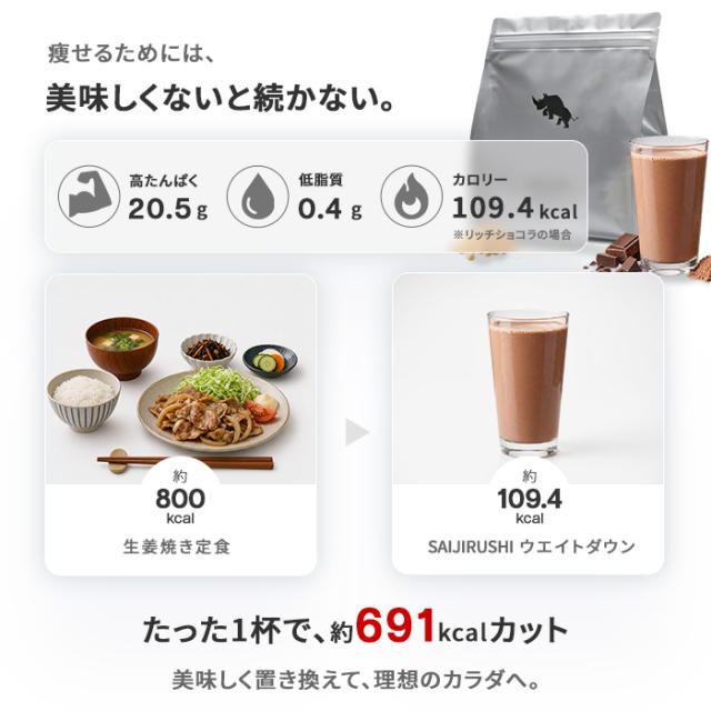 もし食品で
