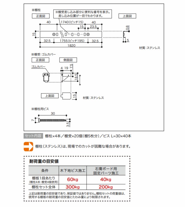 南海プライウッド ステンレス棚柱セット ゴムカバー棚受 ホワイト TBS-GWの通販はau PAY マーケット 住建本舗 au PAY  マーケット－通販サイト