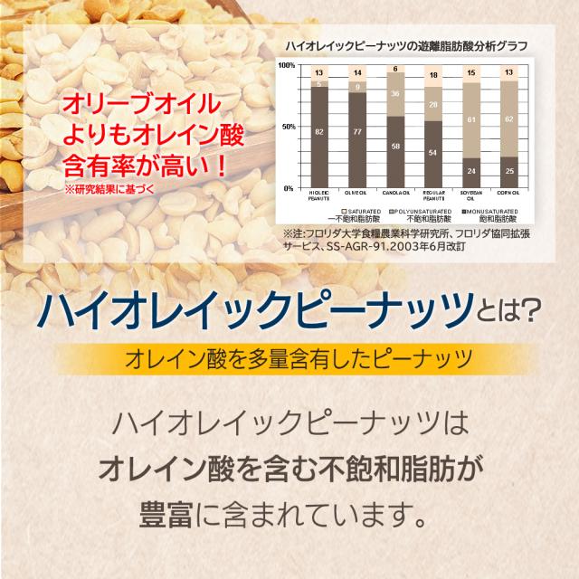 オレイン酸大量含有