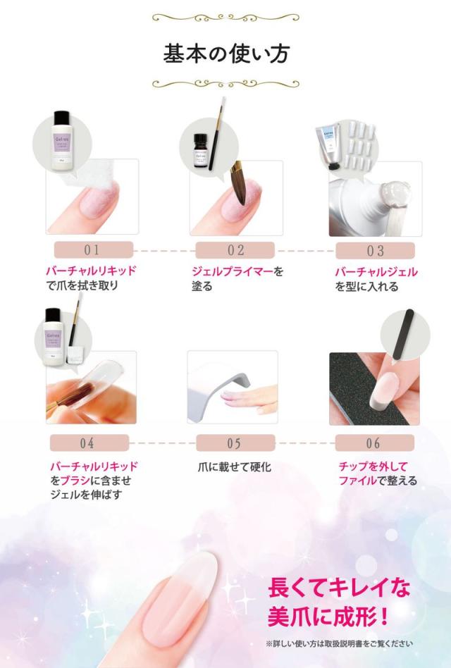 ジェリス バーチャルジェルファーストキット JVGS3000