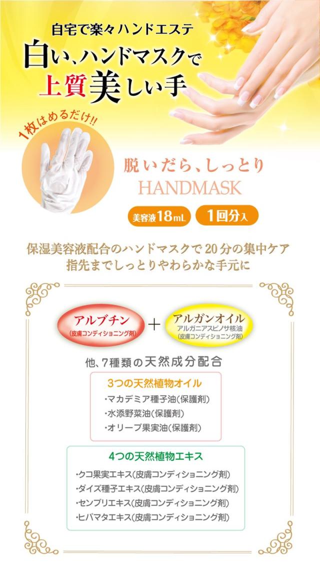 はめるだけ簡単 ハンドマスク BSH251