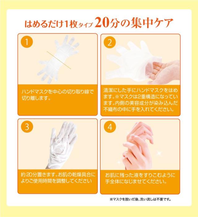 はめるだけ簡単 ハンドマスク BSH251