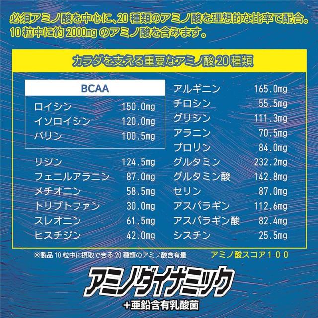 アミノダイナミック 亜鉛含有乳酸菌 アミノ酸 サプリ 錠剤 亜鉛 サプリメント ビック お得 900粒 ニューレックス