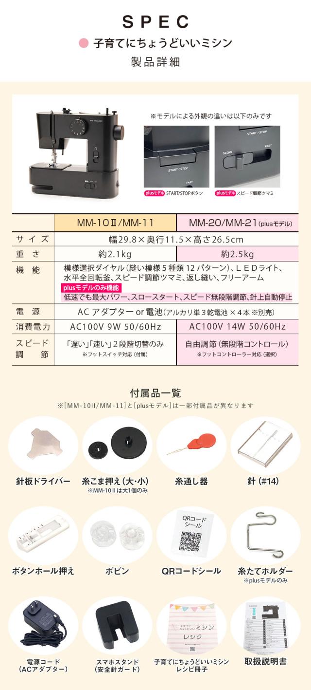 製品詳細