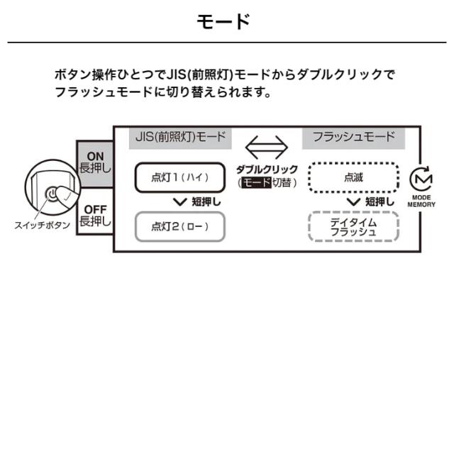 商品画像5