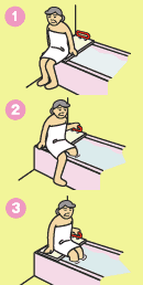 ●浴槽への出入りが 安心・スムーズ!