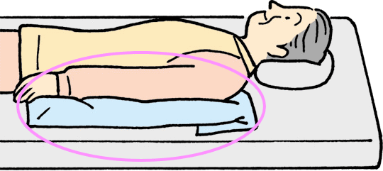 ビーズパット4型 うで腰用のページ0へ