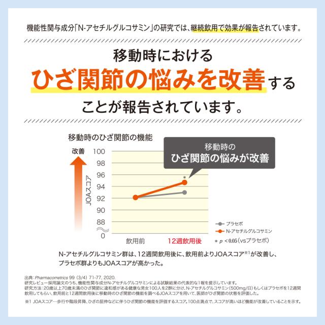 関節ケア グルコサミン