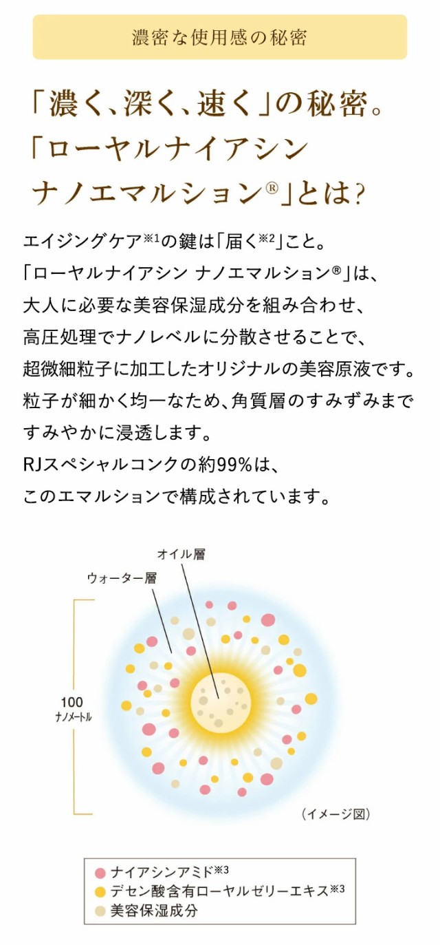 山田養蜂場 送料無料 RJスペシャルコンク 容器＋リフィール＜10mL×3本