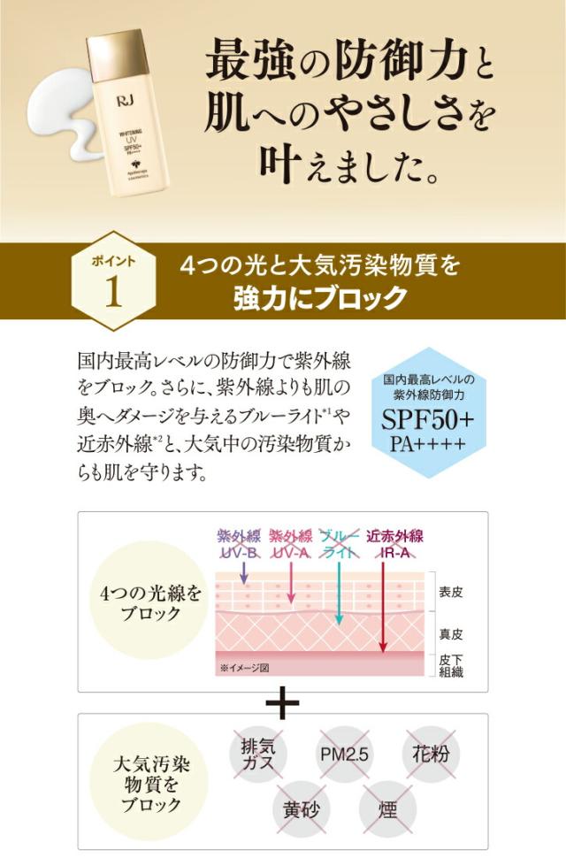 薬用RJ UVプラス UV 日焼け止め 美容液