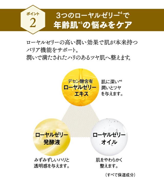 薬用RJ UVプラス UV 日焼け止め 美容液