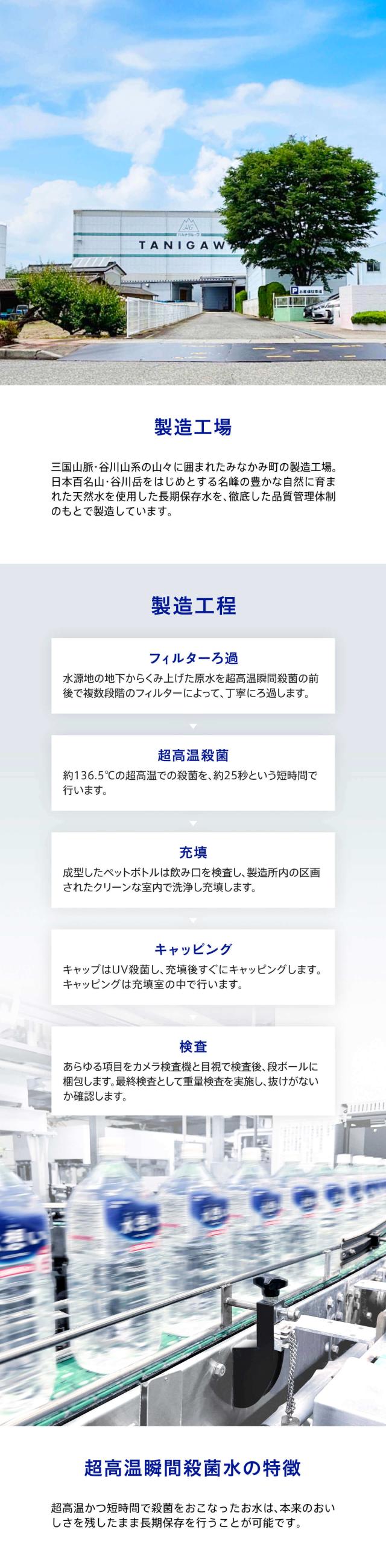 水想い 6年長期保存水