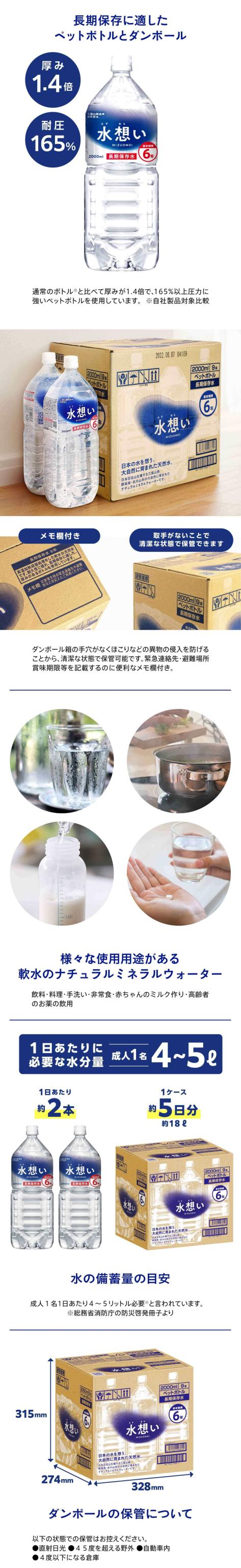 水想い 6年長期保存水