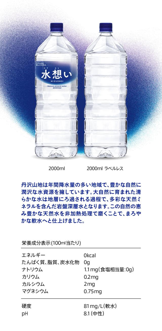 北アルプスの雪どけ天然水 水想い