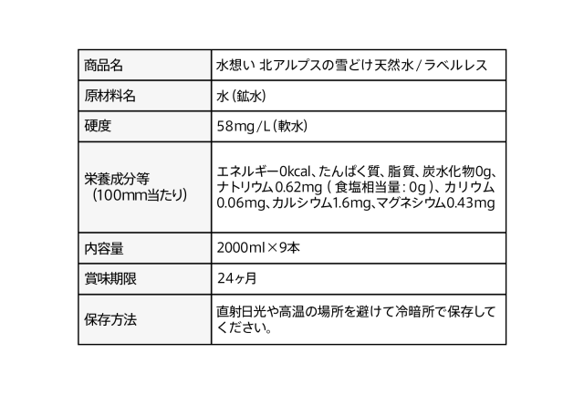 新水想い 2L×9本