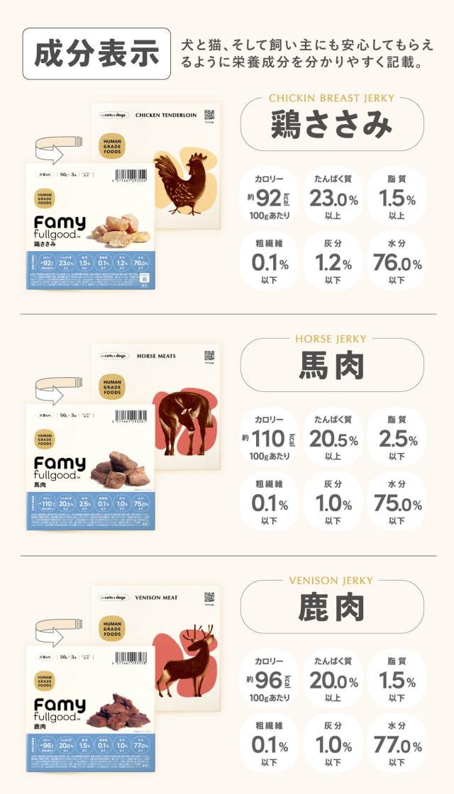 Famy fullgood フード 犬猫用ウェットフード