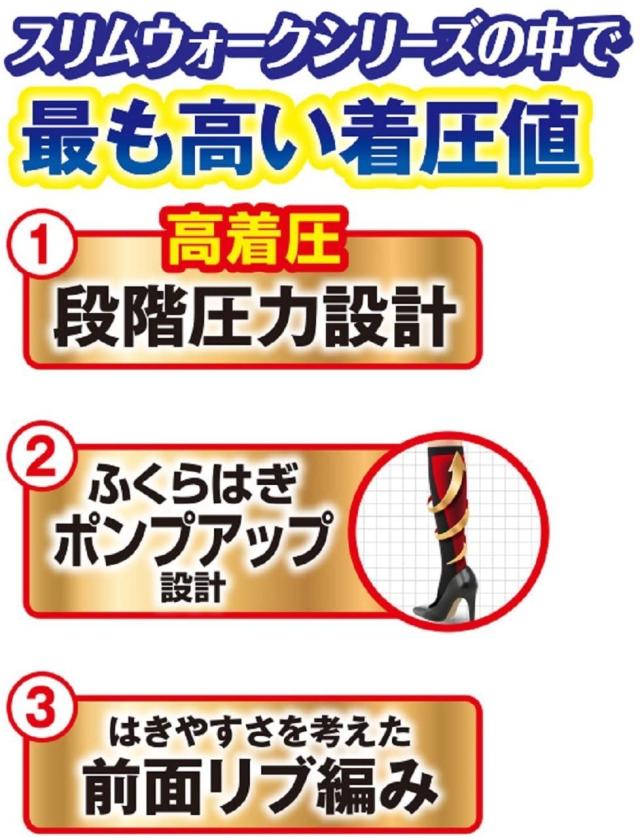 スリムウォーク