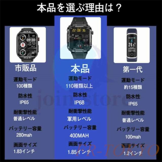 スマートウォッチ 軍用規格 【2024新登場】1.85インチ大画面 iPhone対応 アンドロイド対応 Bluetooth5.3通話機能付き  ミリタリー メッセージ通知 活動量計 歩数計 腕時計 ランニングウォッチ 天気予報 目覚まし時計 カメラ制御 DIY文字盤 IP68防水  iOS&Android MK66の通販 ...