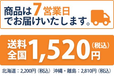 送料について