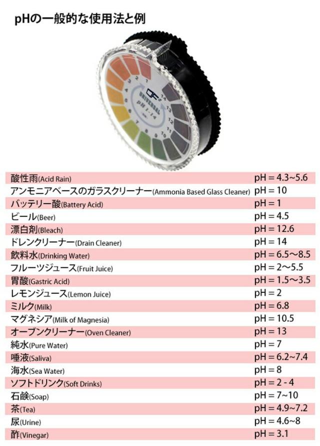 商品画像5