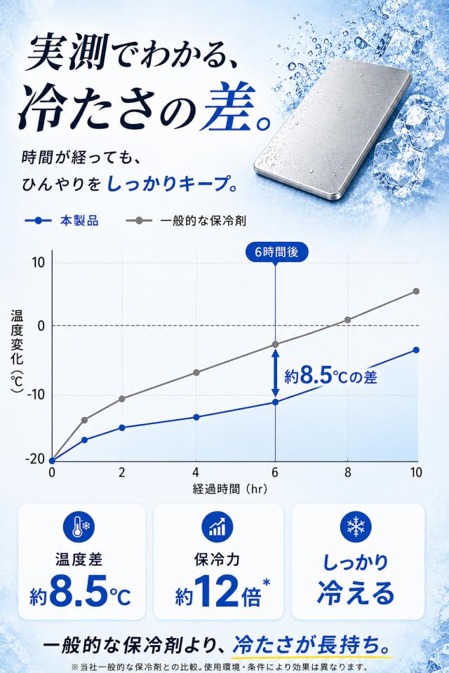 商品画像1