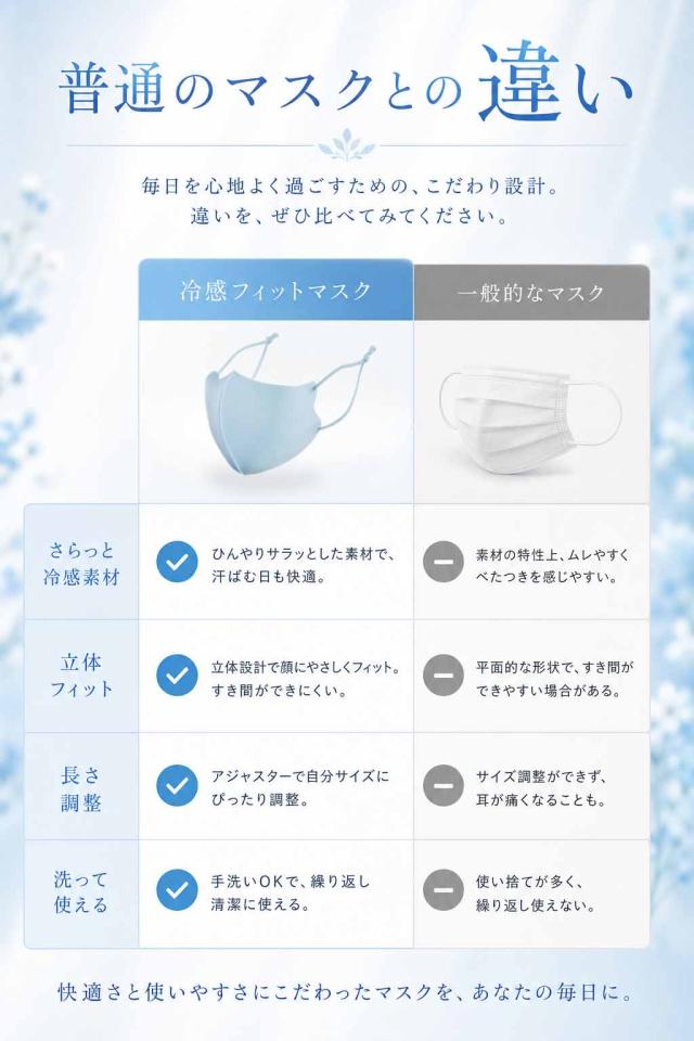 商品画像1