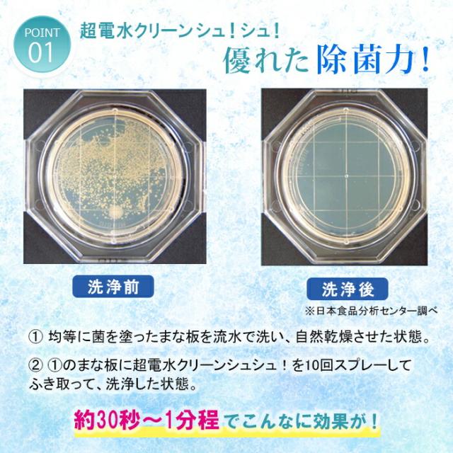 超電水クリーンシュシュ　500ml スプレー