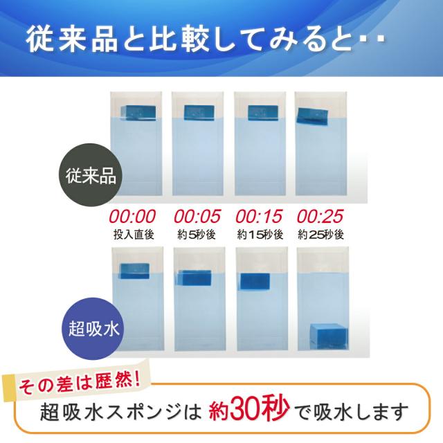 超吸水スポンジ 200ml