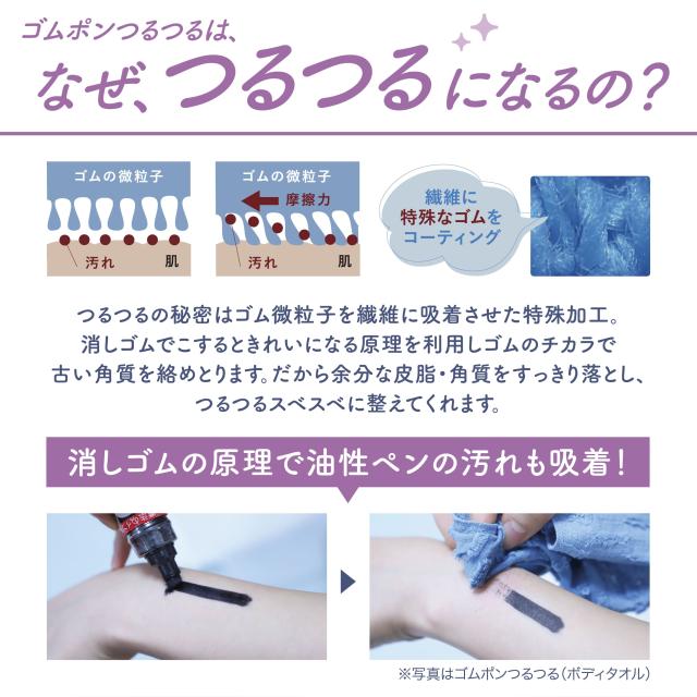 ゴムポン指先つるつる
