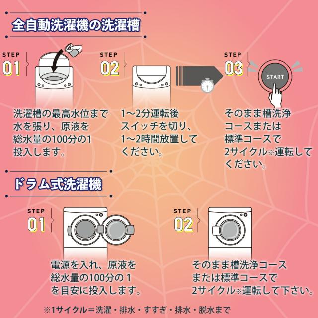 排水口スパイダージェル