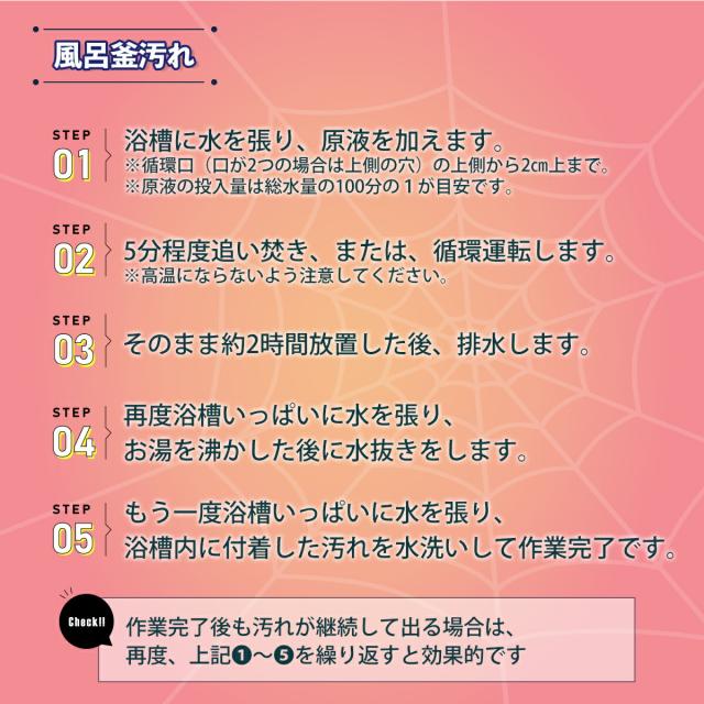 排水口スパイダージェル