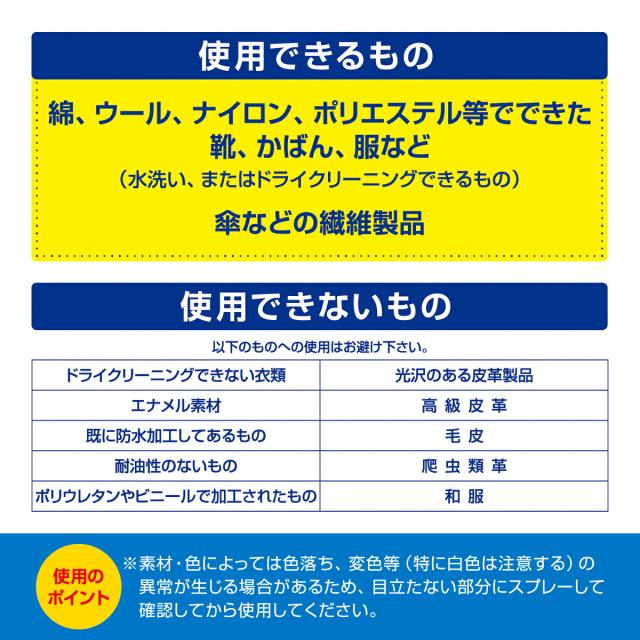 スパイダーコーティング